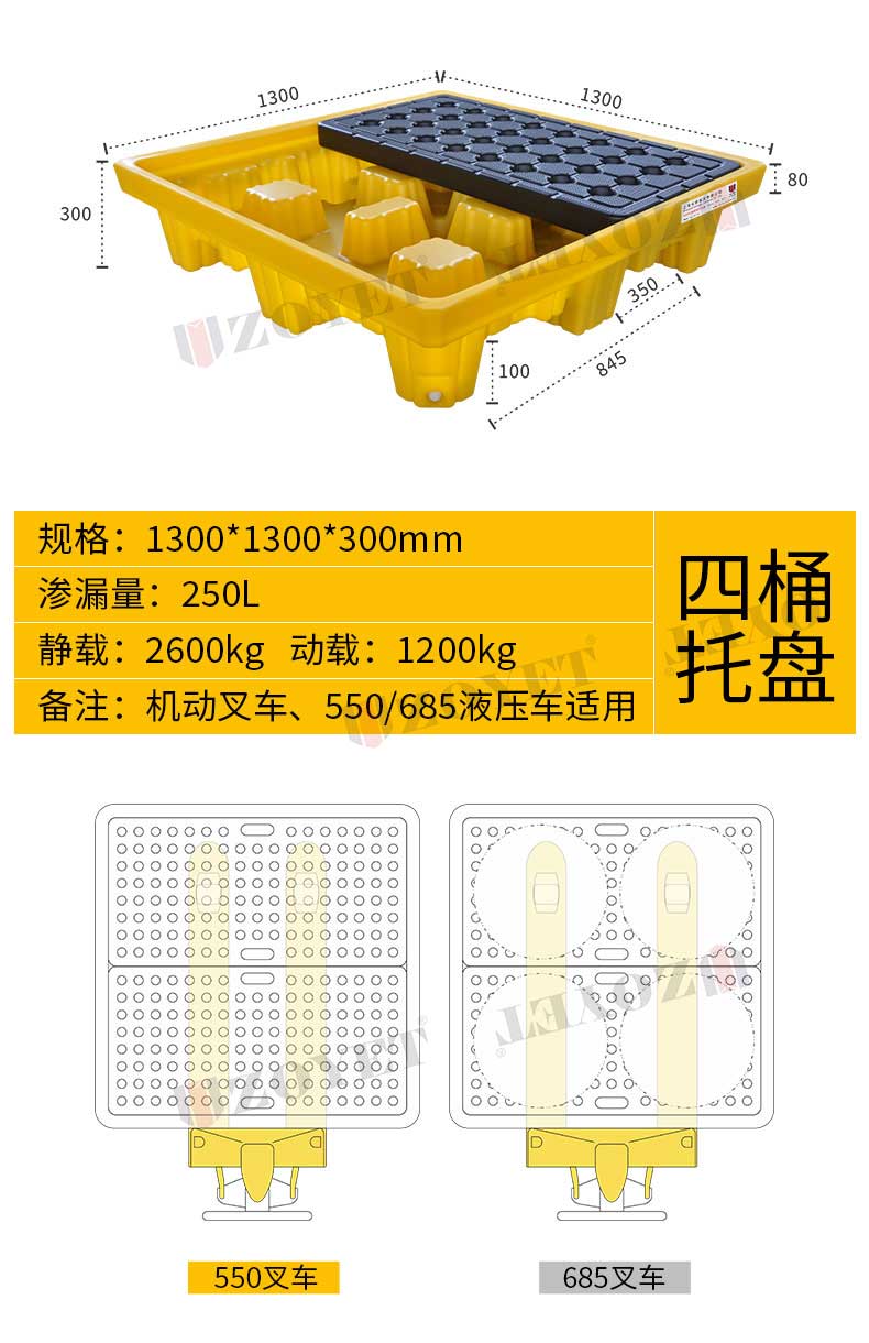適用叉車液壓車盛漏托盤(圖4)